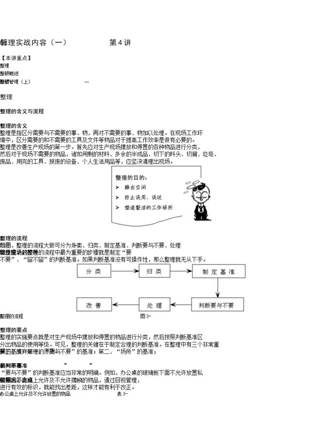 第4讲6s管理实战内容（一）(1)