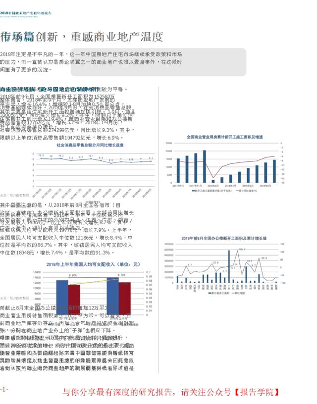 [营销星球]2018中国商业地产发展年度报告