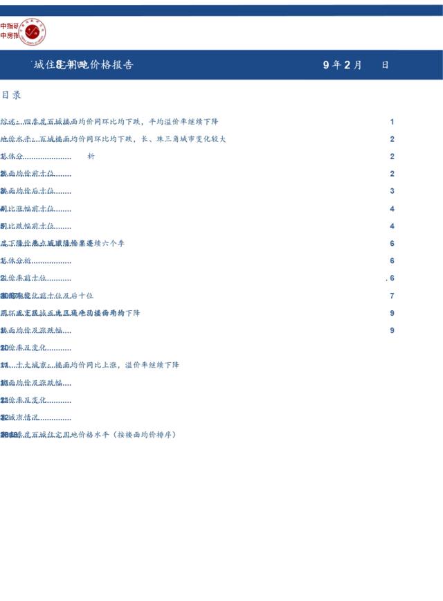 [营销星球]2018年四季度百城住宅用地价格报告——中指