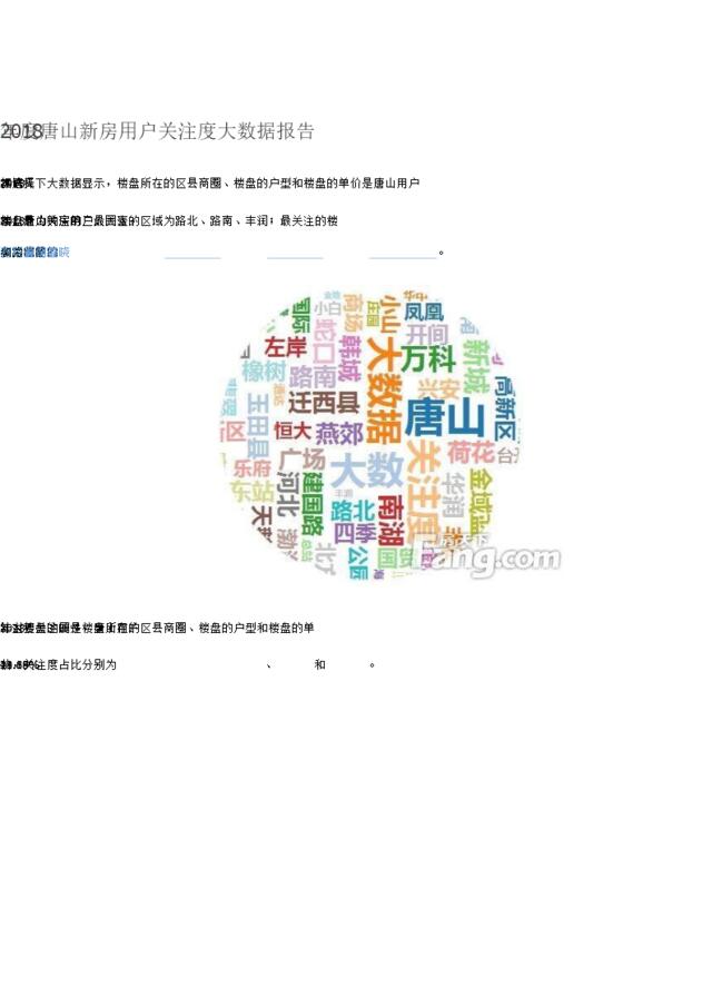 [营销星球]2018年度唐山新房用户关注度大数据报告