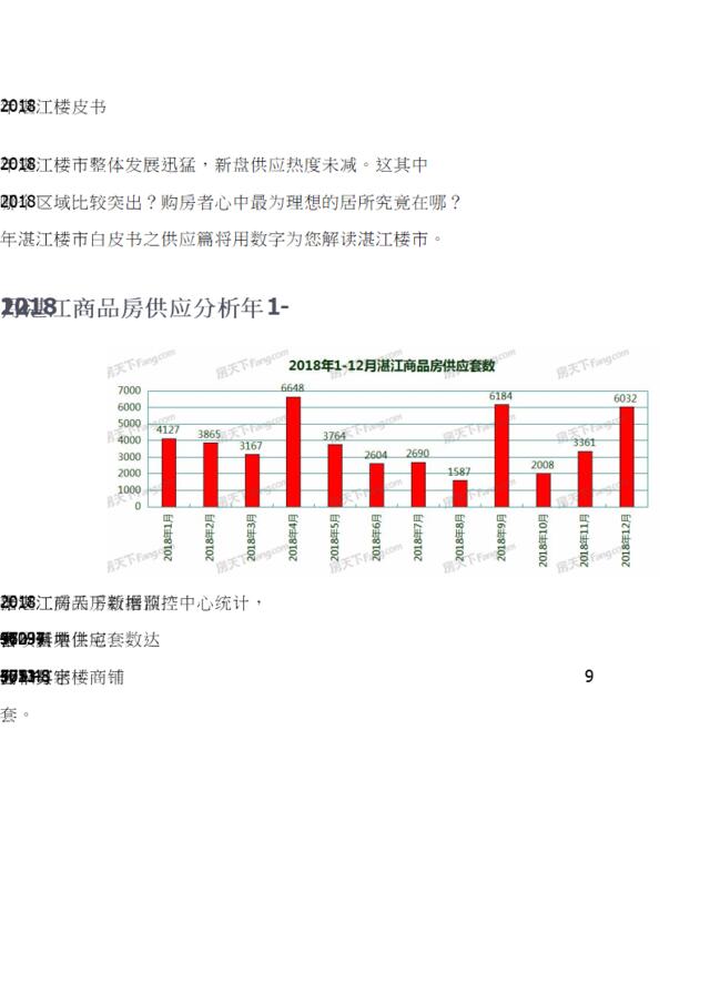 [营销星球]2018年湛江楼皮书