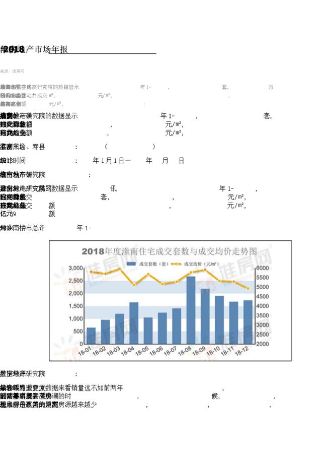 [营销星球]淮南·2018年房地产市场年报