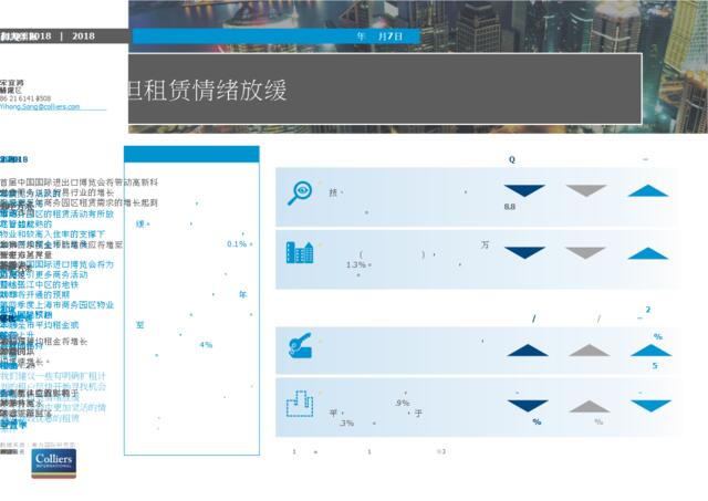 上海商务园区研究-Q3-2018-高丽国际