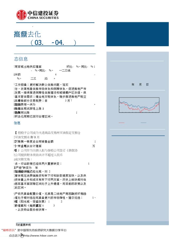 全国土地推盘去化情况高频跟踪-20190410(1)