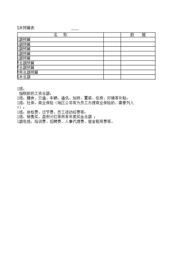 分年度成本预算