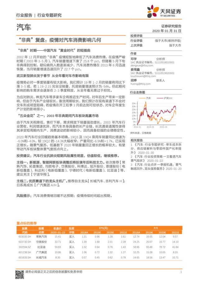 汽车行业专题研究：“非典”复盘：疫情对汽车消费影响几何