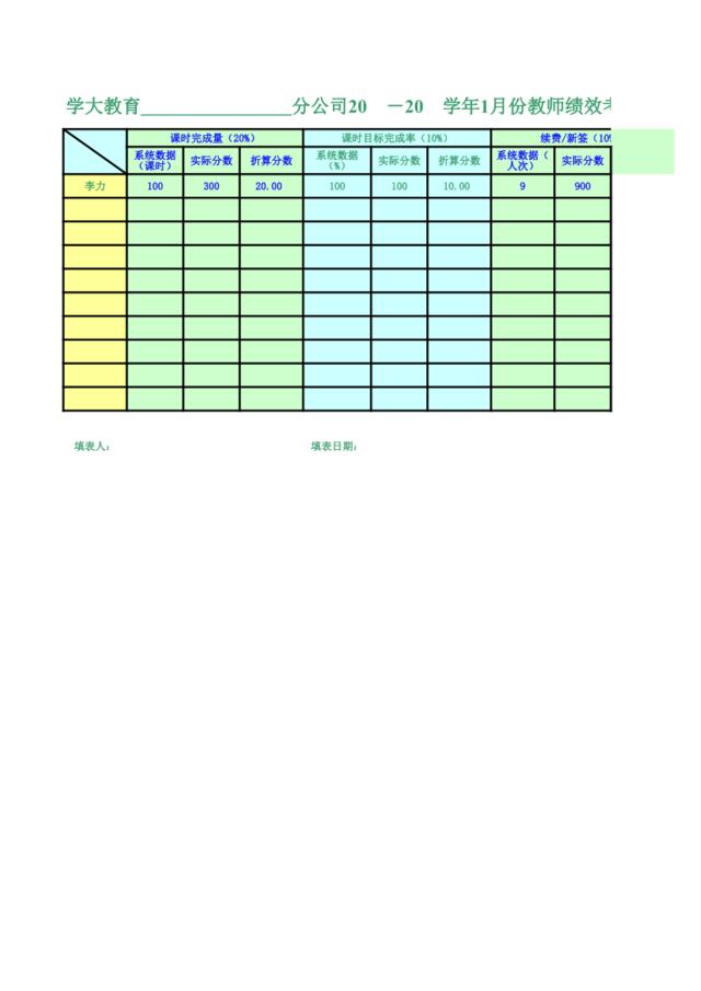 学大教育教师绩效考核评价表模板