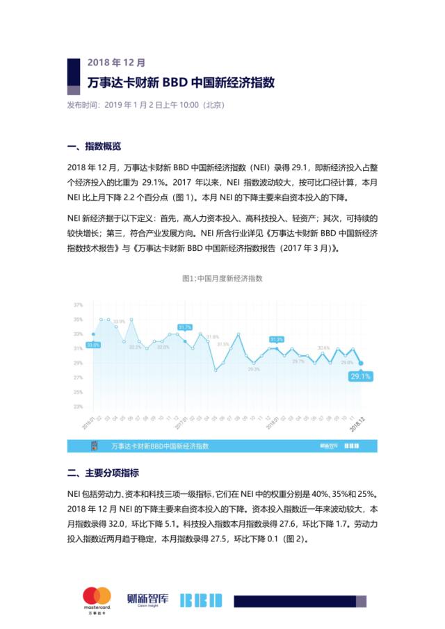 [营销星球]2018年12月万事达卡财新BBD中国新经济指数