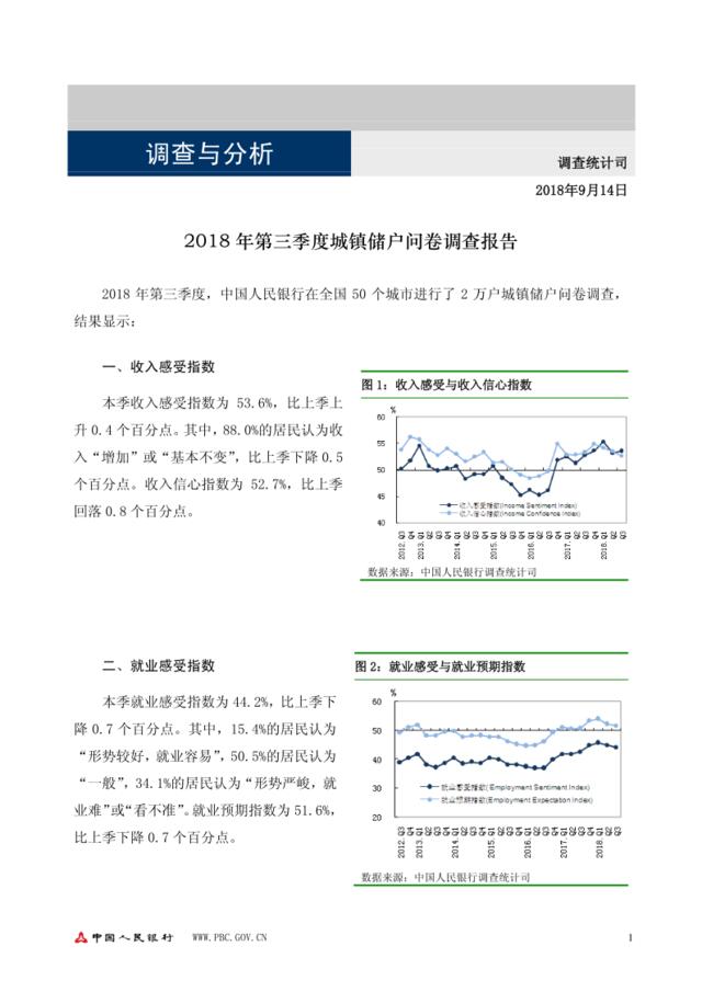 [营销星球]中国人民银行：2018年第三季度城镇储户问卷调查报告