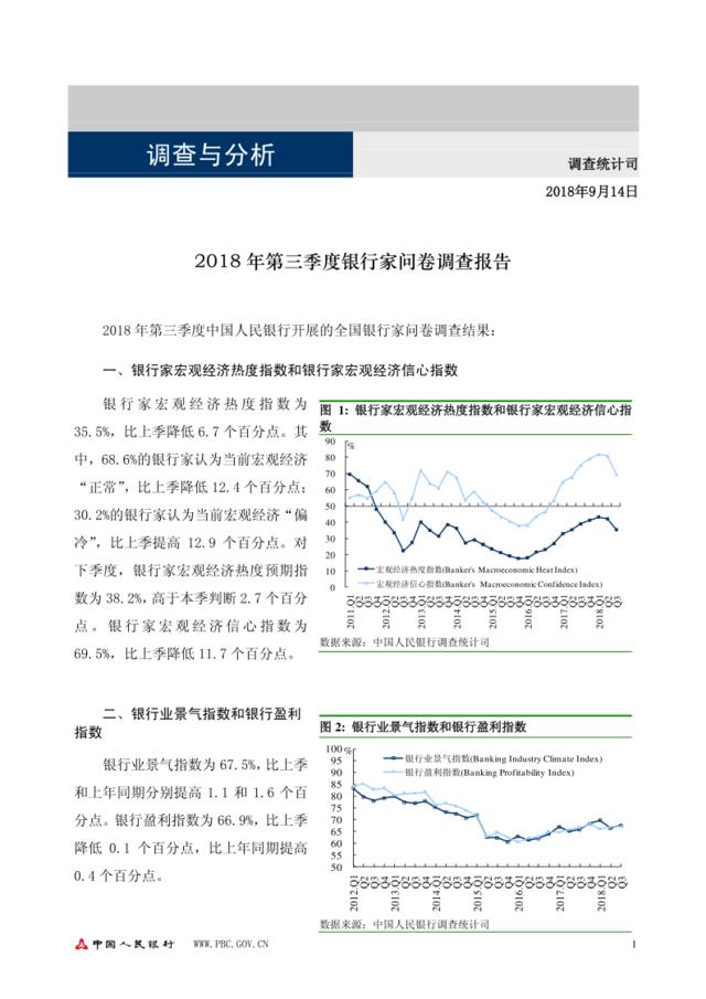 [营销星球]中国人民银行：2018年第三季度银行家问卷调查报告