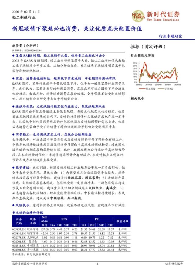 轻工制造行业专题研究：新冠疫情下聚焦必选消费，关注优质龙头配置价值-新时代证券