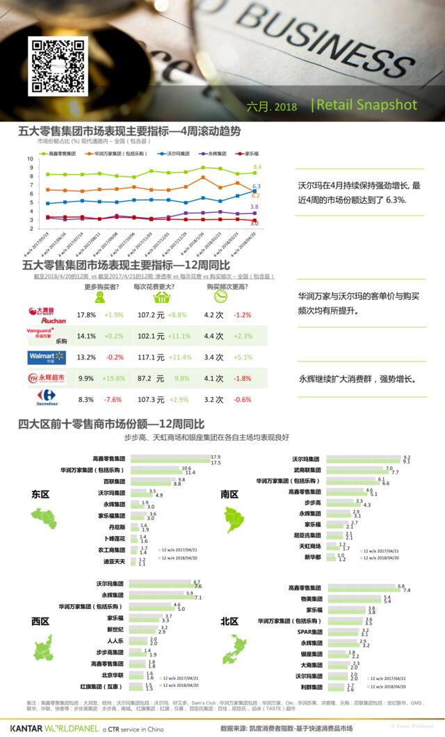 [营销星球]零售快报-2018年第4期