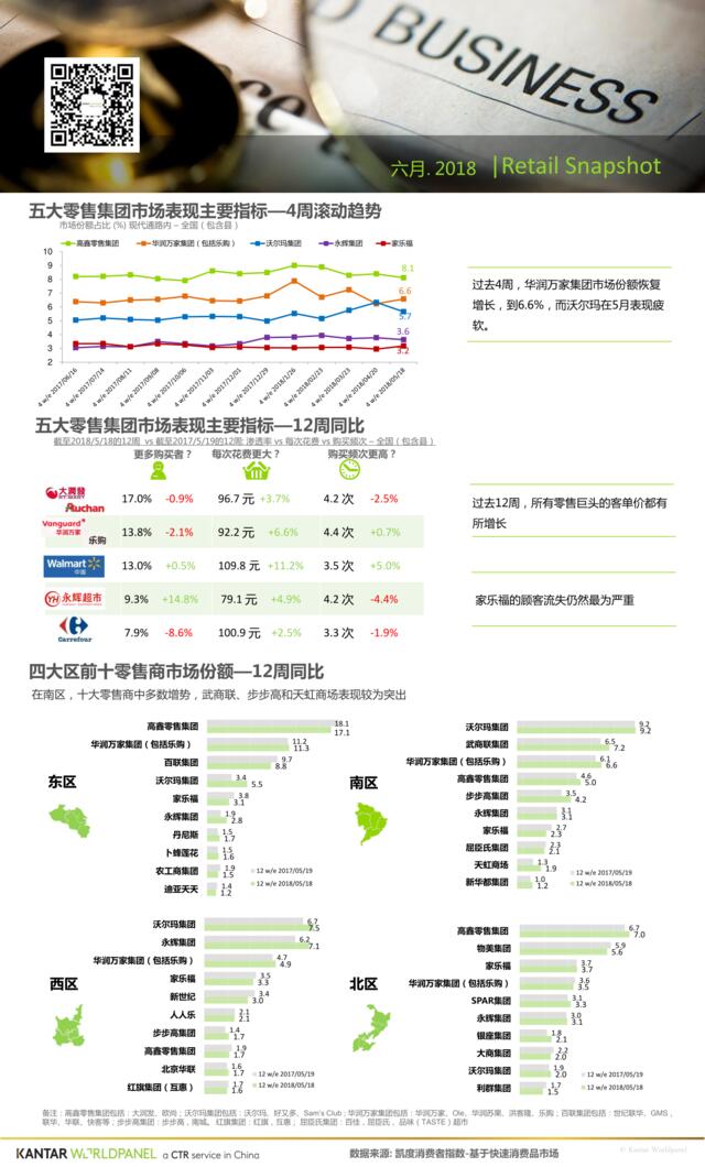 [营销星球]零售快报-2018年第5期