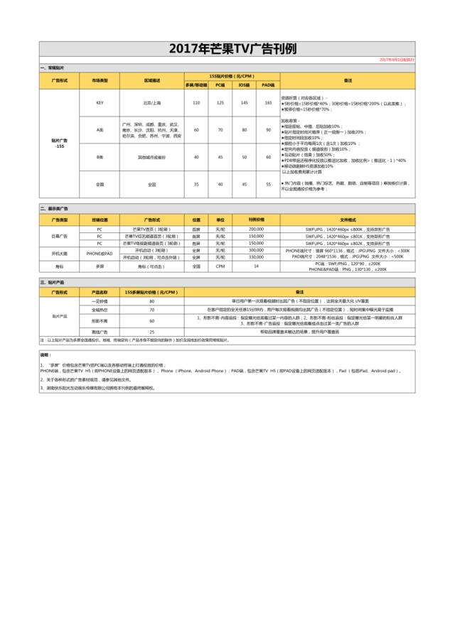 2017芒果TV广告刊例