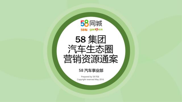 【58汽车】58集团汽车生态圈方案