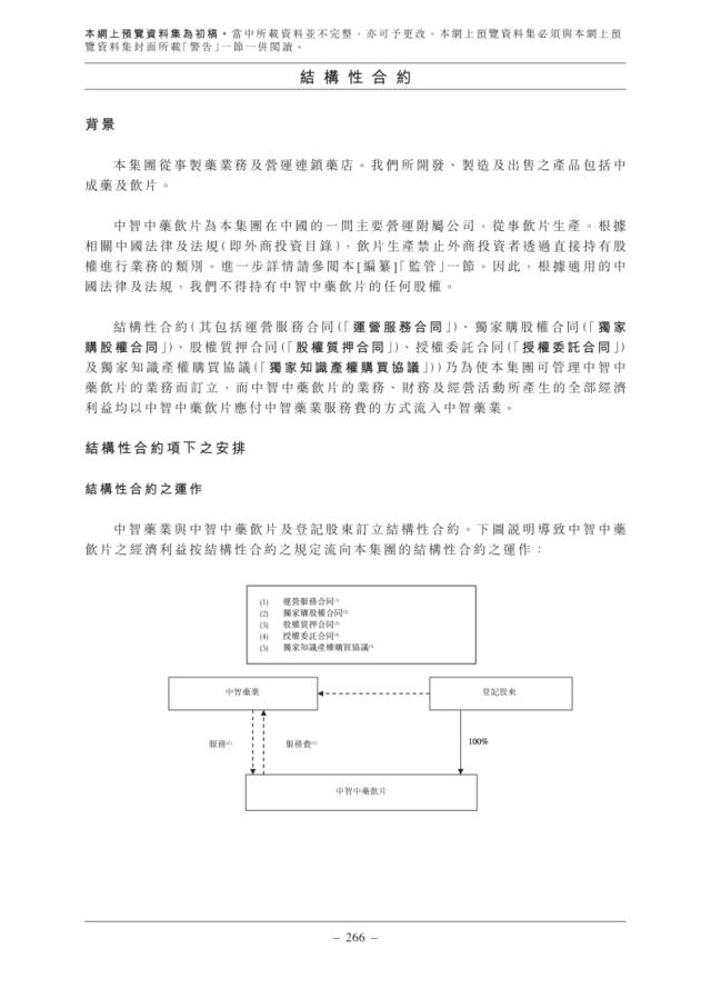 结构性合约