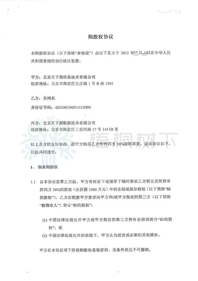 结构性合同（六）购股权协议