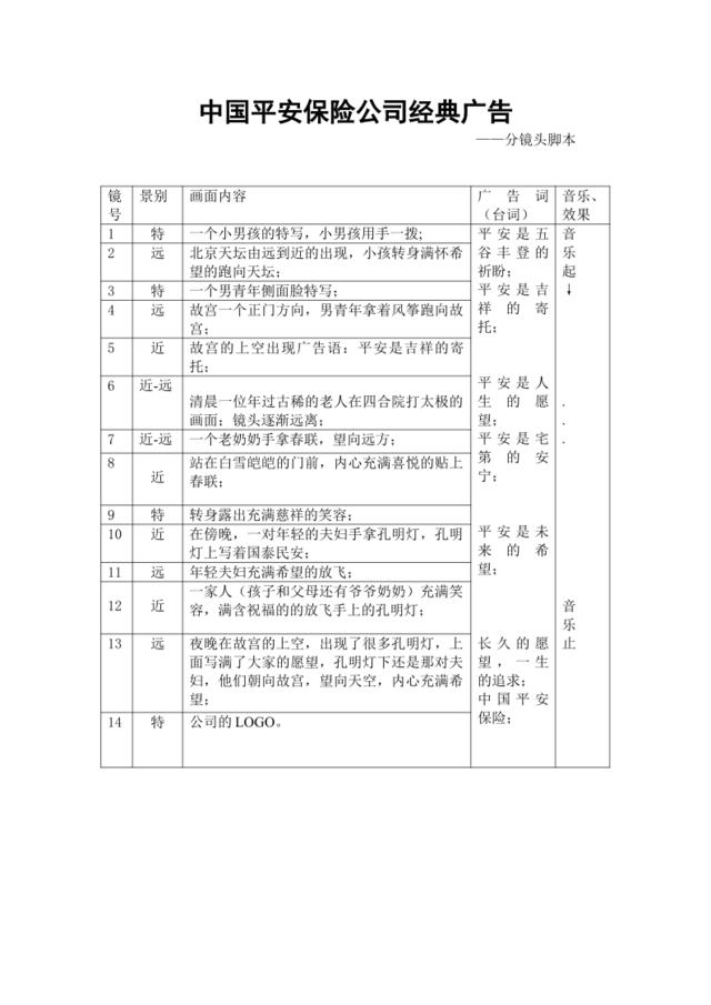 广告分镜头脚本