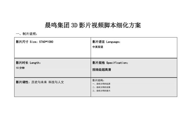 晨鸣集团3D影片细化脚本-画面表现时间改