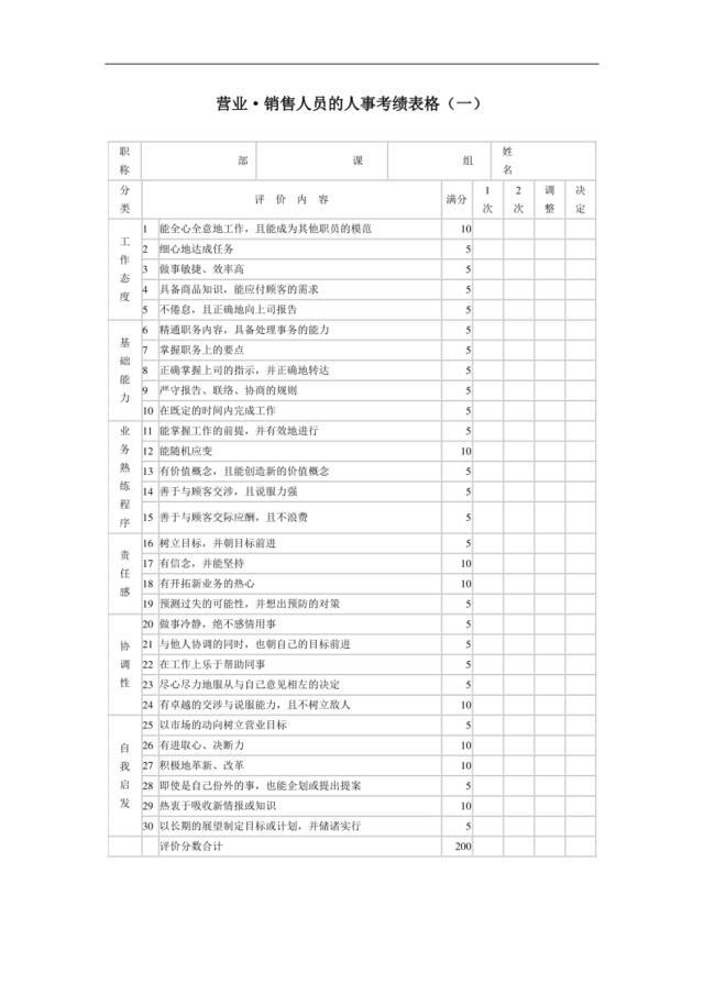 374营业·销售人员的人事考绩表格（一）