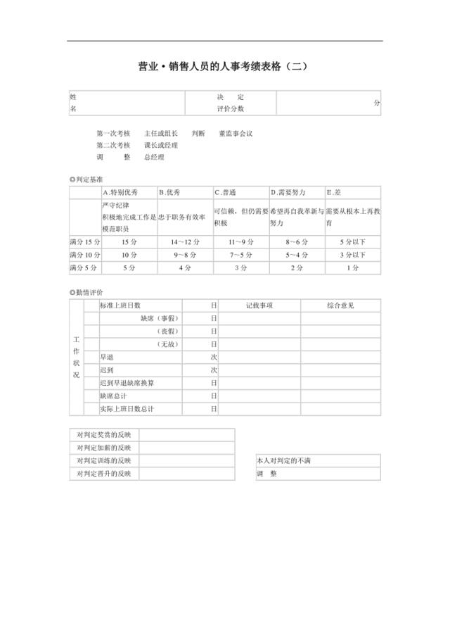 375营业·销售人员的人事考绩表格（二）