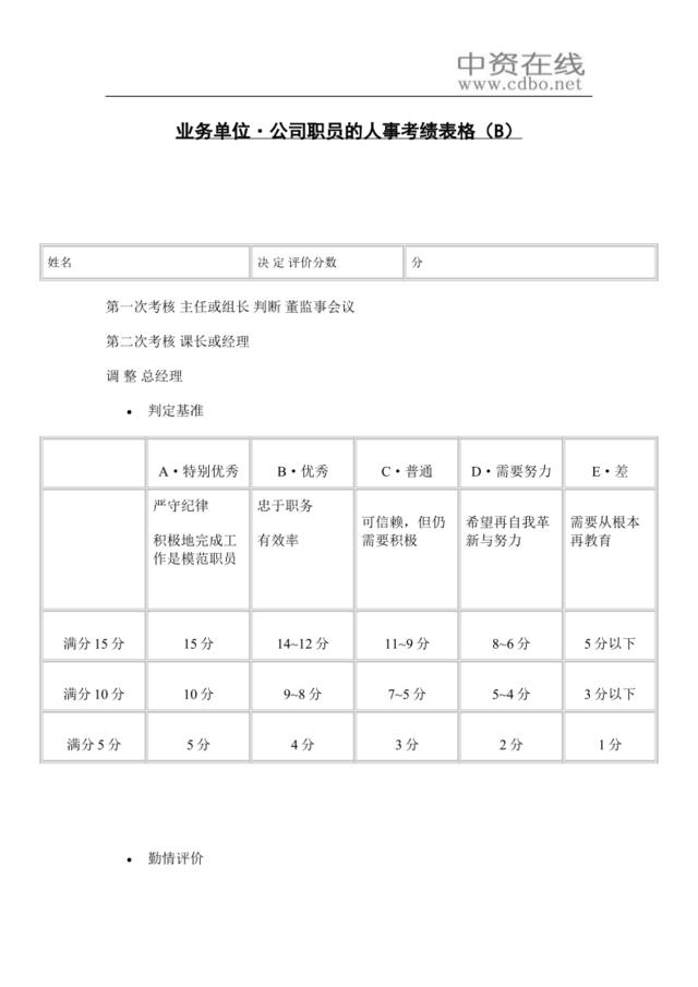 业务单位·公司职员的人事考绩表格（B）