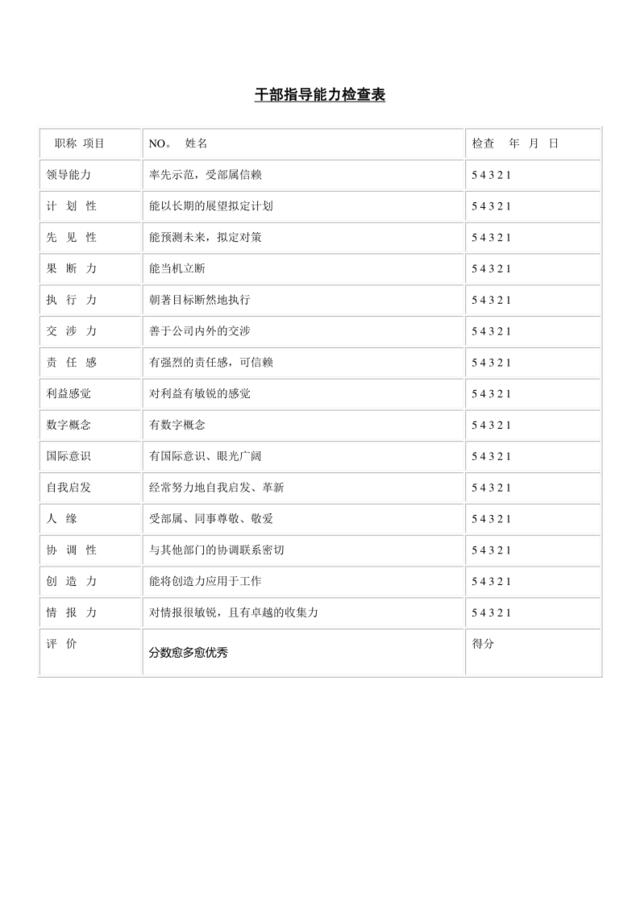 干部指导能力检查表