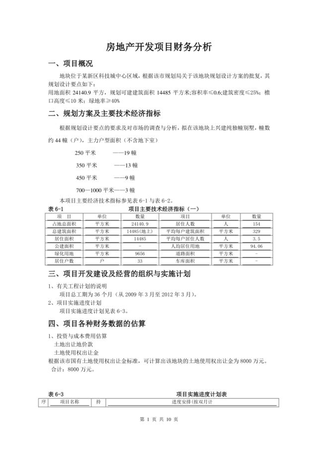 房地产开发项目财务分析实例2011