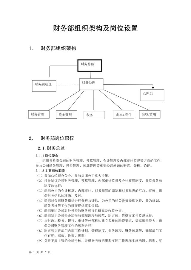 财务部组织架构及岗位设置1