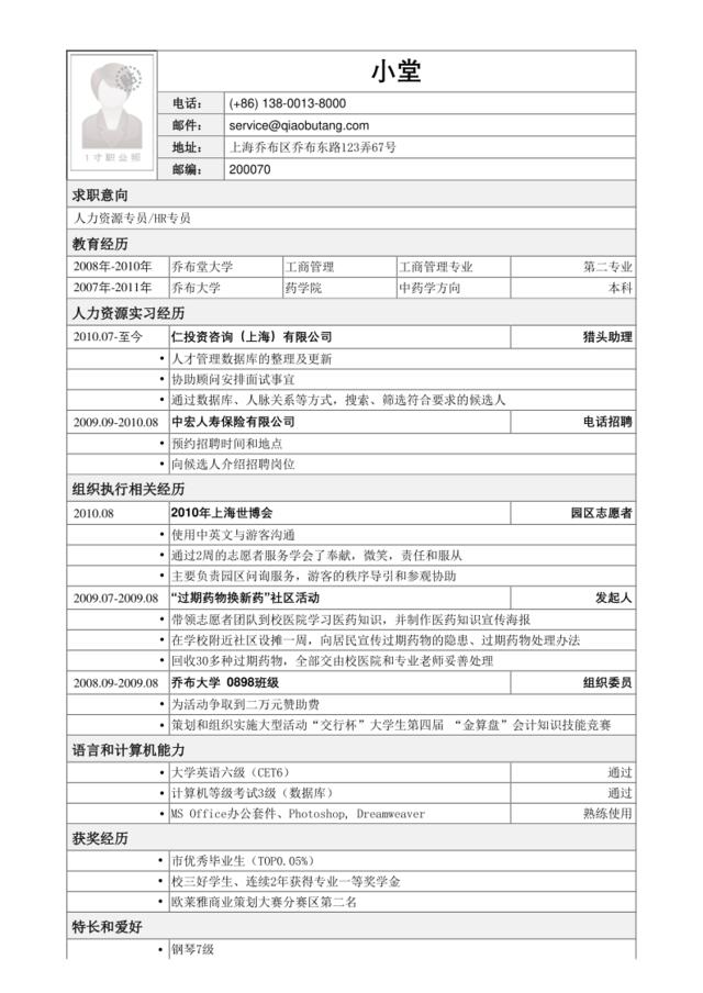 应聘人力资源专员相关工作简历模板