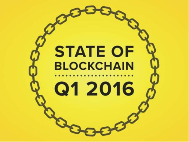 20160513-CoinDesk-2016一季度全球区块链行业研究报告