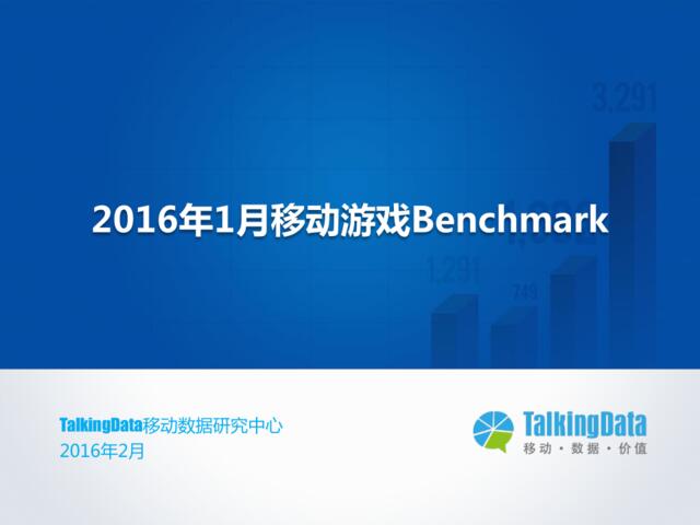 2016年1月移动游戏Benchmark（2016年2月）