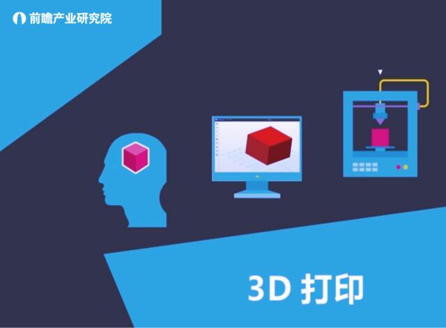 前瞻产业研究院：中国3D打印产业发展状况分析