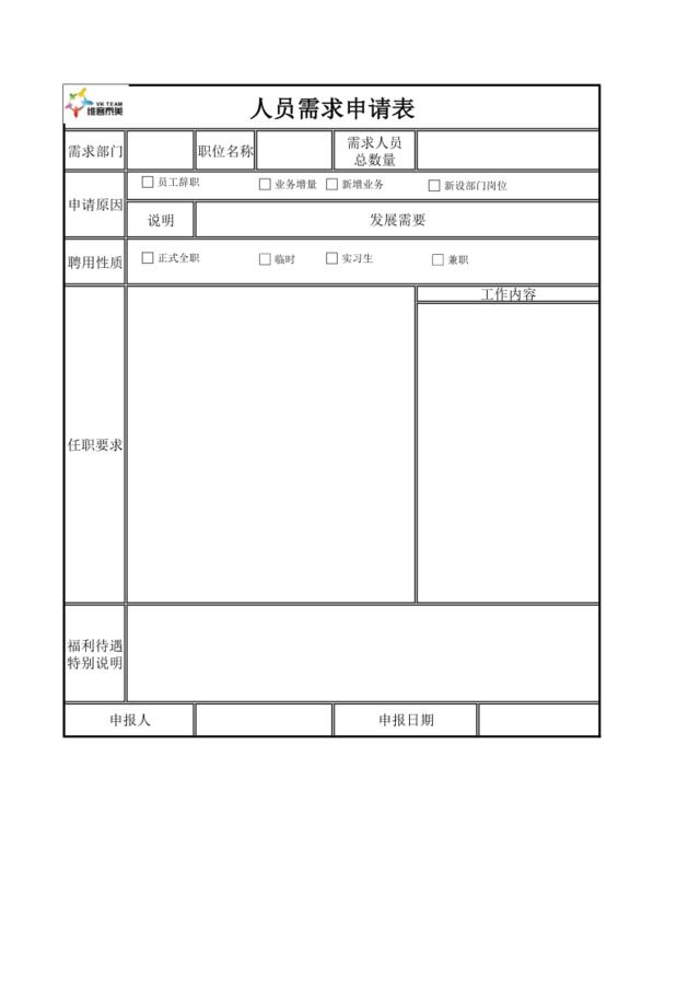 人员需求表[3页]