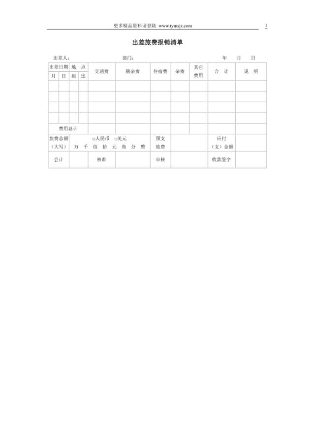 出差旅费报销清单