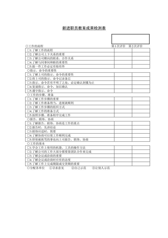 新进职员教育成果检测表