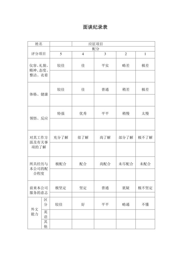 面谈纪录表