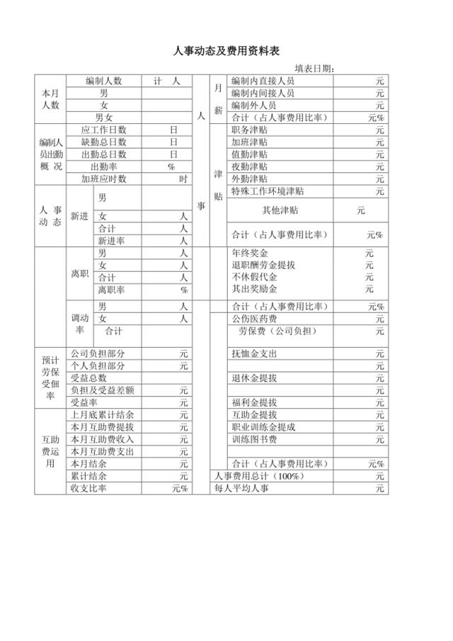 人事动态及费用资料表