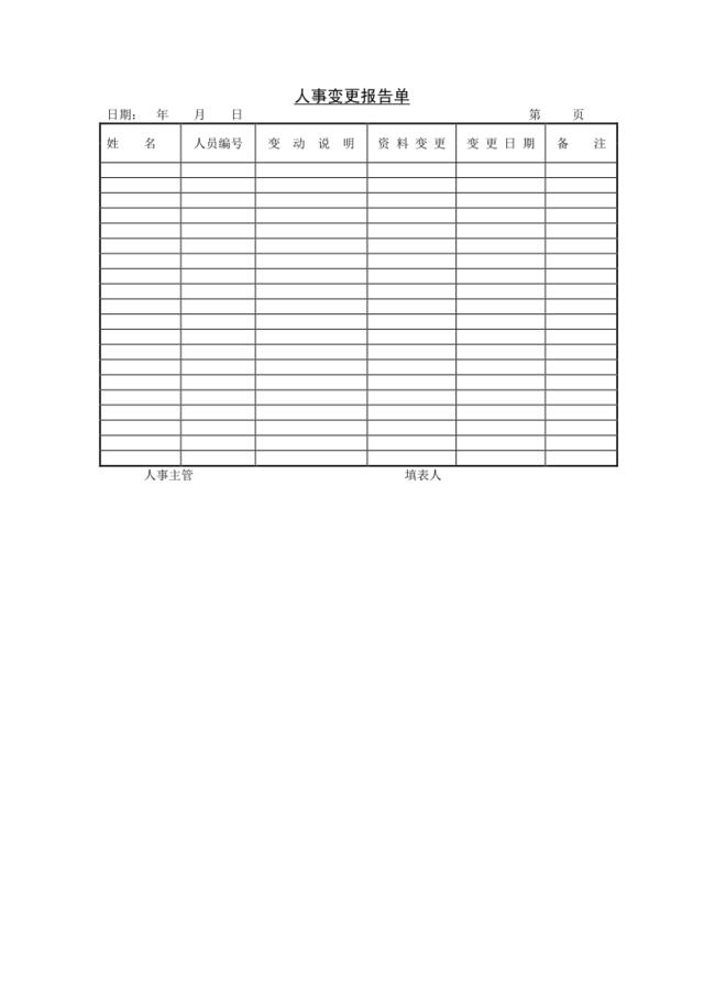 人事变更报告单