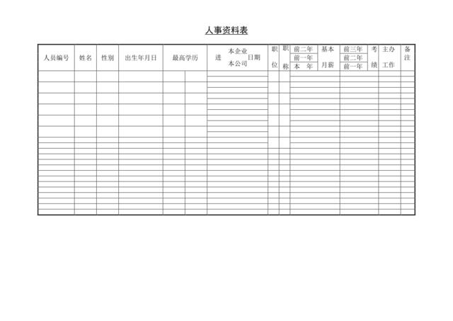 人事资料表