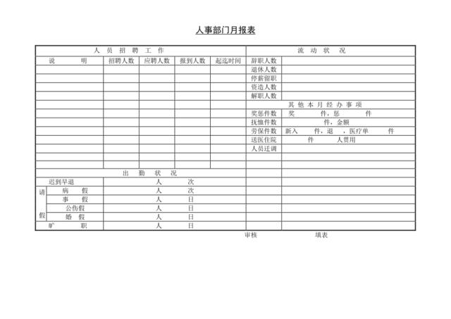 人事部门月报表