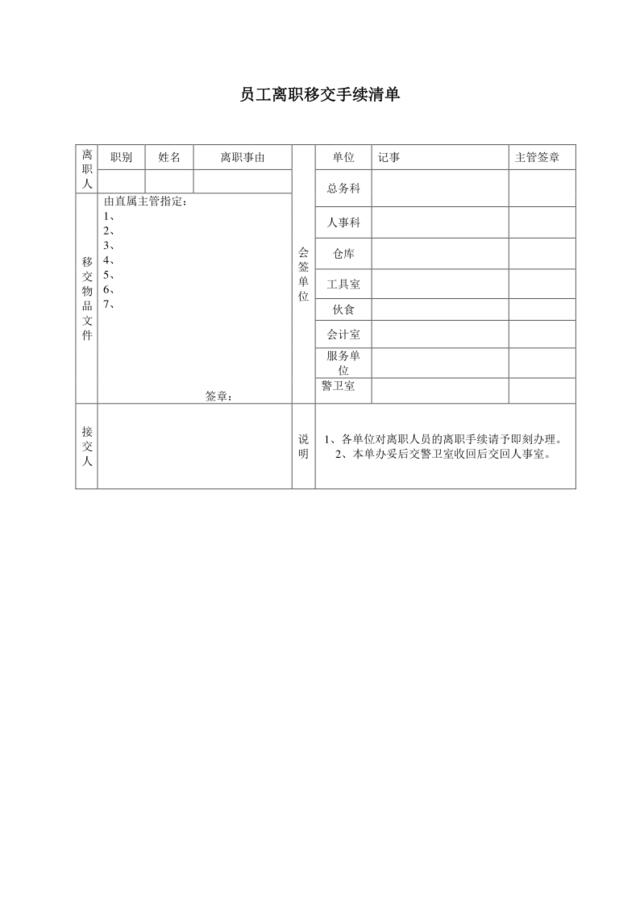 员工离职移交手续清单