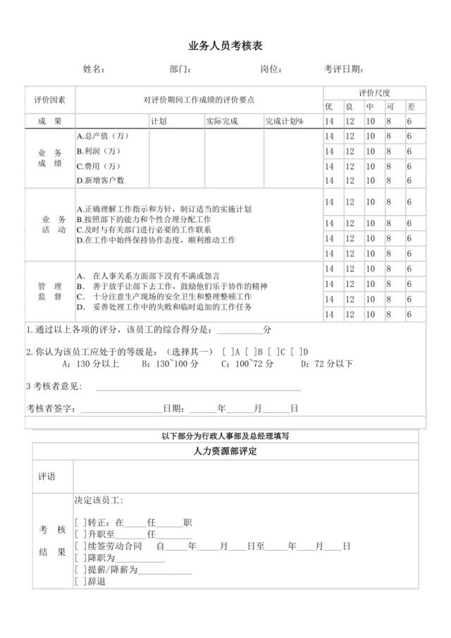 业务人员考核表