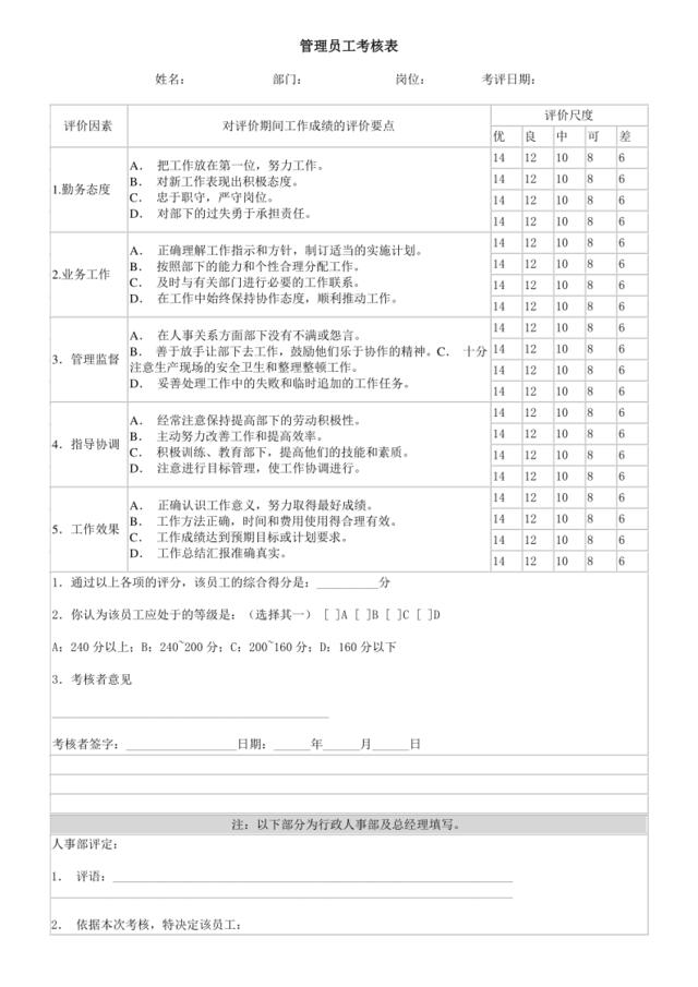 管理员工考核表