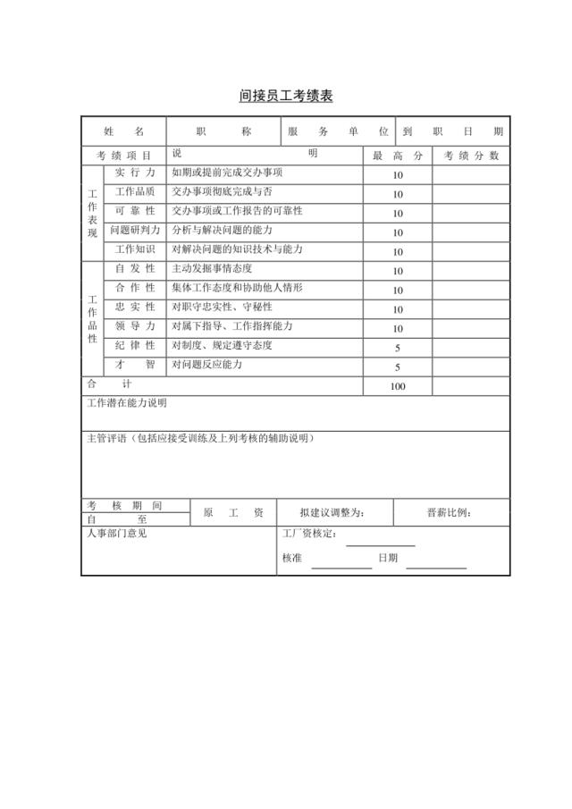 间接员工考绩表