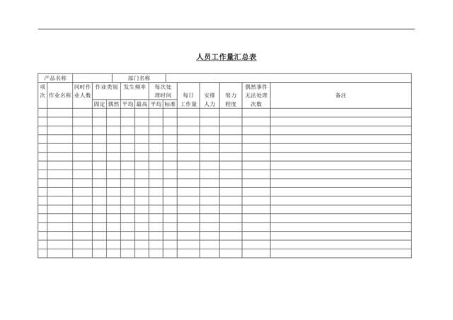 人员工作量汇总表