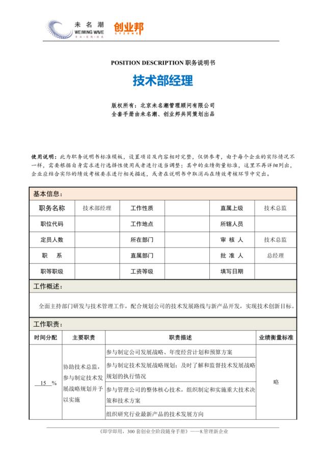 0职务说明书——技术研发部经理