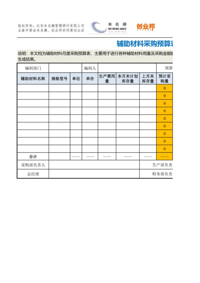 38辅助材料采购预算表