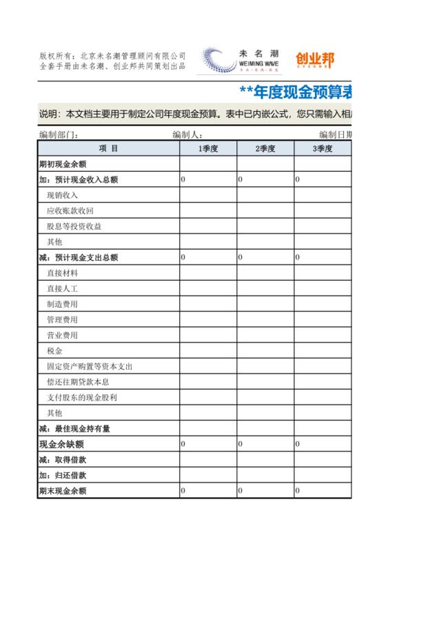 39现金预算表