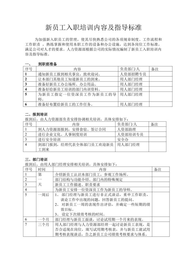 新员工岗前培训内容及指导标准